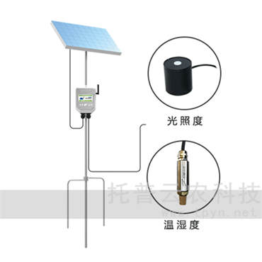 在線溫濕光三參數(shù)測定儀